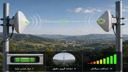 بهترین روش هم‌راستا کردن آنتن‌ها (Alignment) 